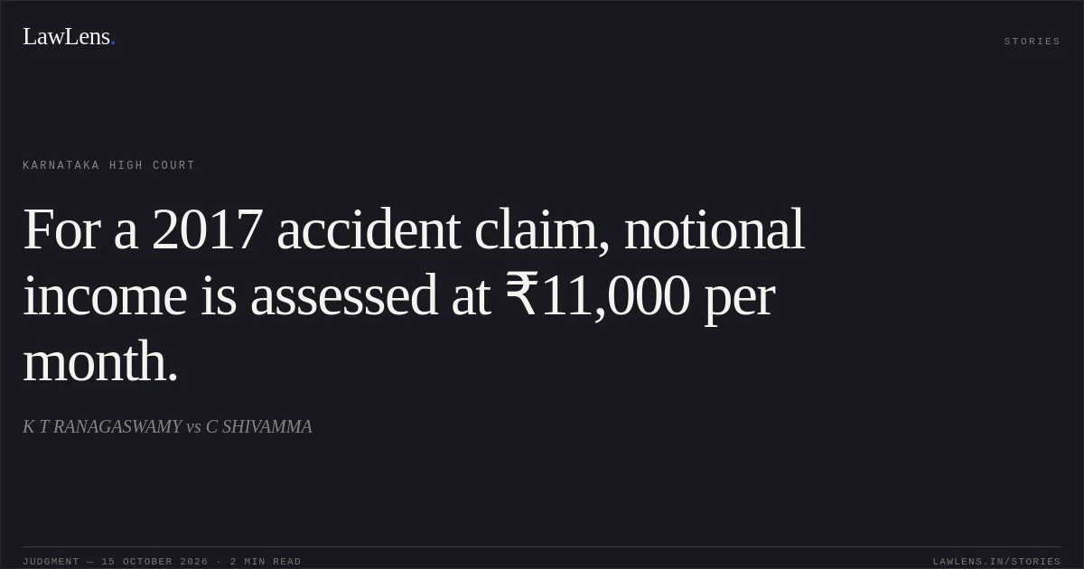 For a 2017 accident claim, notional income is assessed at ₹11,000 per month.. K T RANAGASWAMY vs C SHIVAMMA. Karnataka High Court. LawLens