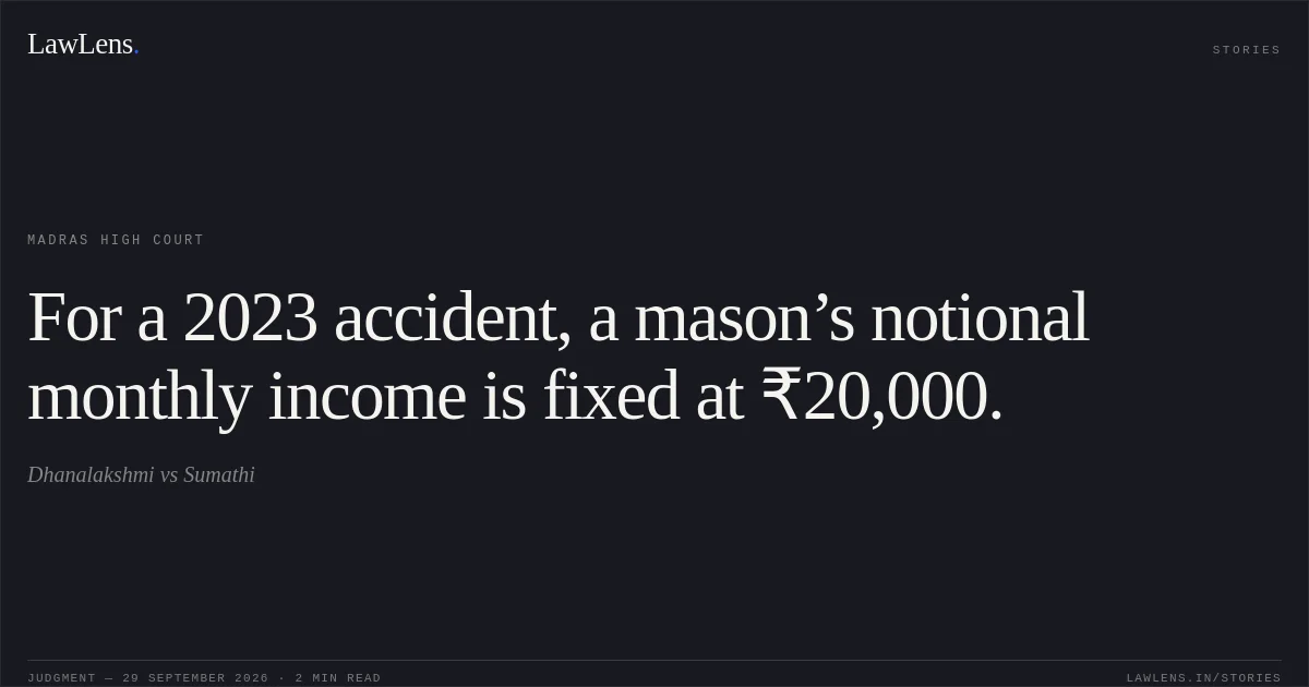 For a 2023 accident, a mason’s notional monthly income is fixed at ₹20,000.. Dhanalakshmi vs Sumathi. Madras High Court. LawLens