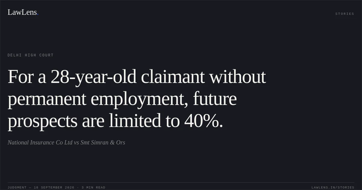 For a 28-year-old claimant without permanent employment, future prospects are limited to 40%.. National Insurance Co Ltd vs Smt Simran & Ors. Delhi High Court. LawLens