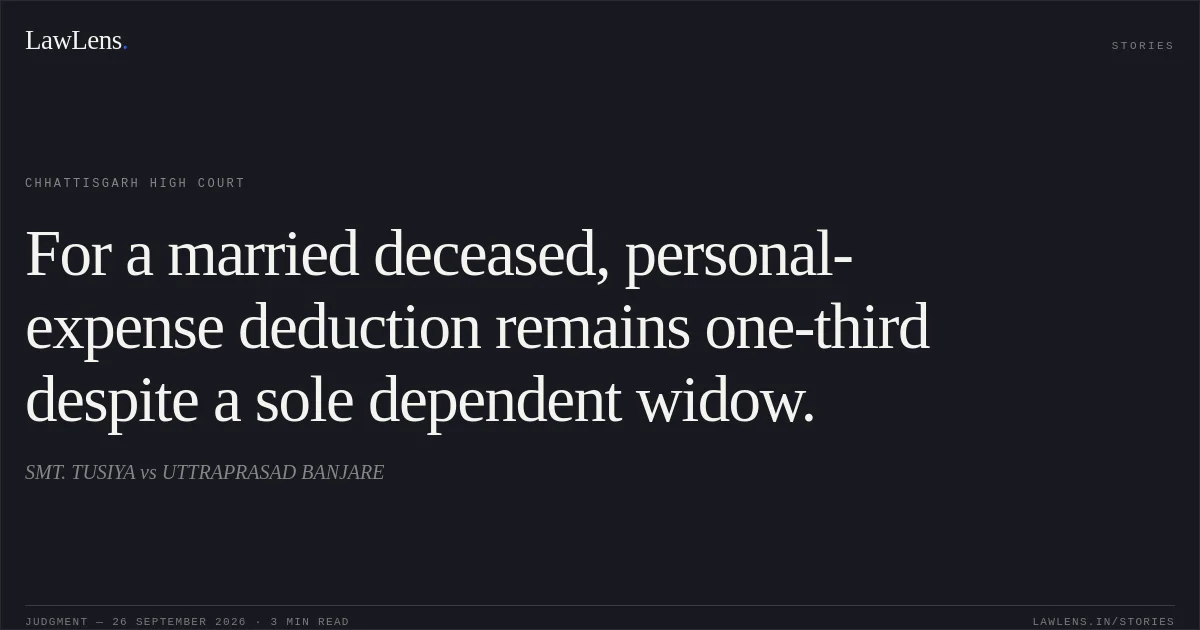 For a married deceased, personal-expense deduction remains one-third despite a sole dependent widow.. SMT. TUSIYA vs UTTRAPRASAD BANJARE. Chhattisgarh High Court. LawLens