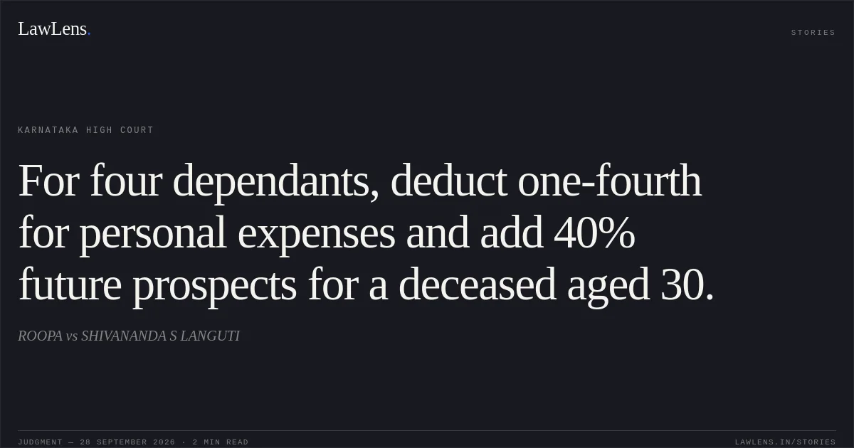For four dependants, deduct one-fourth for personal expenses and add 40% future prospects for a deceased aged 30.. ROOPA vs SHIVANANDA S LANGUTI. Karnataka High Court. LawLens