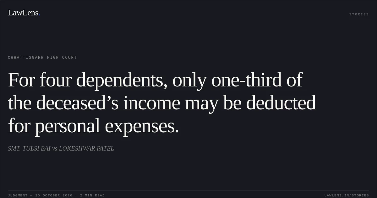 For four dependents, only one-third of the deceased’s income may be deducted for personal expenses.. SMT. TULSI BAI vs LOKESHWAR PATEL. Chhattisgarh High Court. LawLens