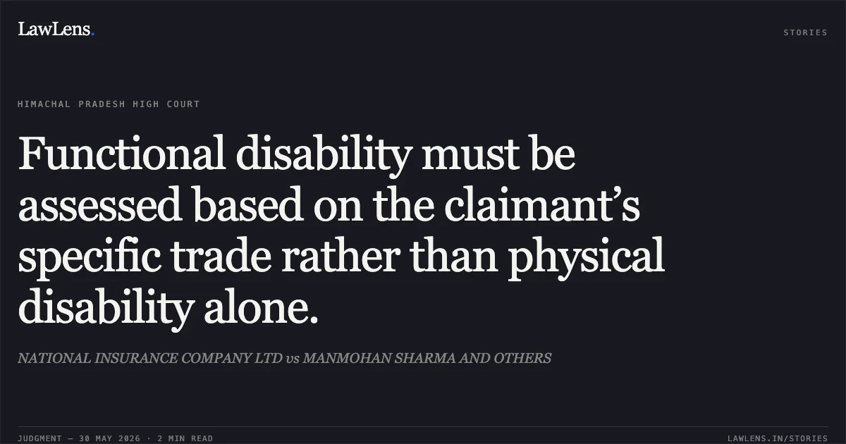 Functional disability must be assessed based on the claimant’s specific trade rather than physical disability alone.. NATIONAL INSURANCE COMPANY LTD vs MANMOHAN SHARMA AND OTHERS. High Court of Himachal Pradesh. LawLens