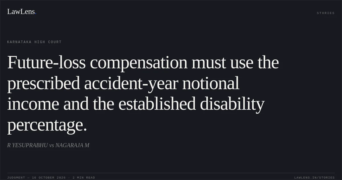 Future-loss compensation must use the prescribed accident-year notional income and the established disability percentage.. R YESUPRABHU vs NAGARAJA M. Karnataka High Court. LawLens