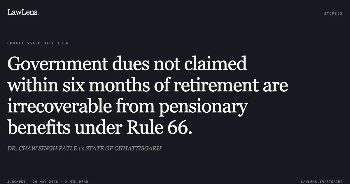 Government dues not claimed within six months of retirement are irrecoverable from pensionary benefits under Rule 66.. DR. CHAW SINGH PATLE vs STATE OF CHHATTISGARH. Chhattisgarh High Court. LawLens