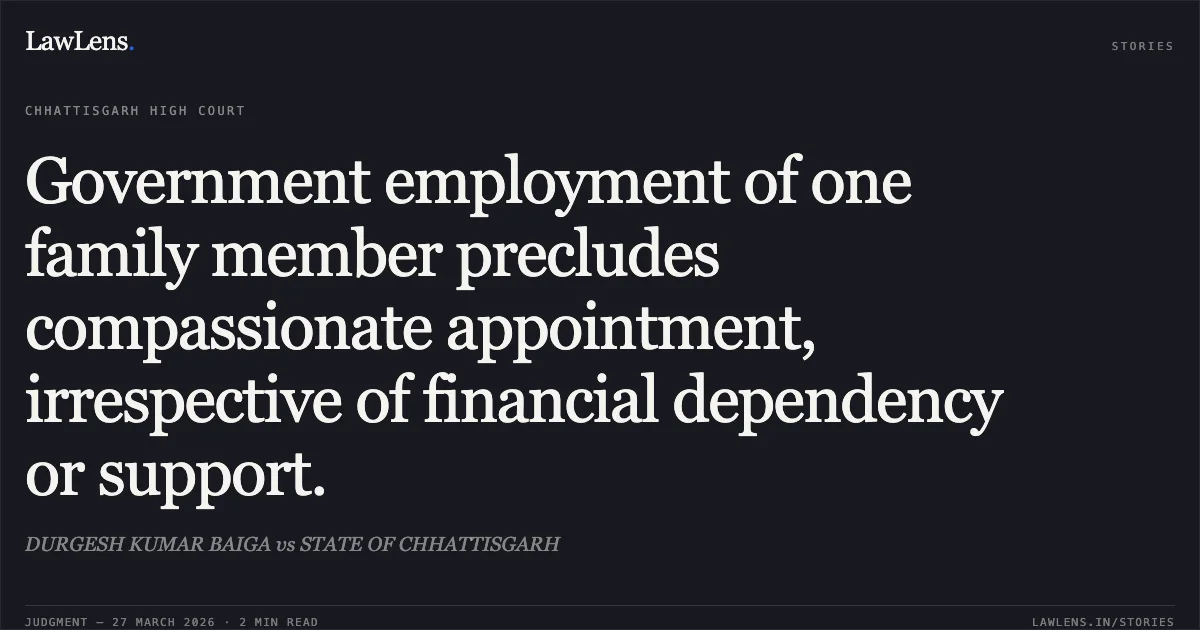 Government employment of one family member precludes compassionate appointment, irrespective of financial dependency or support.. DURGESH KUMAR BAIGA vs STATE OF CHHATTISGARH. Chhattisgarh High Court. LawLens