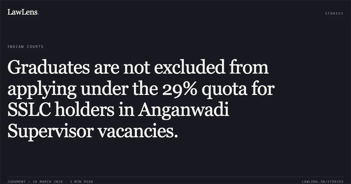 Graduates are not excluded from applying under the 29% quota for SSLC holders in Anganwadi Supervisor vacancies.. Shiny C.J vs Shalini Sreenivasan. Supreme Court. LawLens