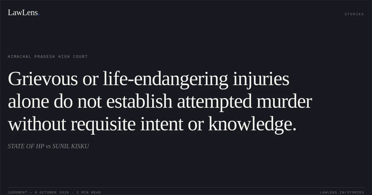 Grievous or life-endangering injuries alone do not establish attempted murder without requisite intent or knowledge.. STATE OF HP vs SUNIL KISKU. Himachal Pradesh High Court. LawLens