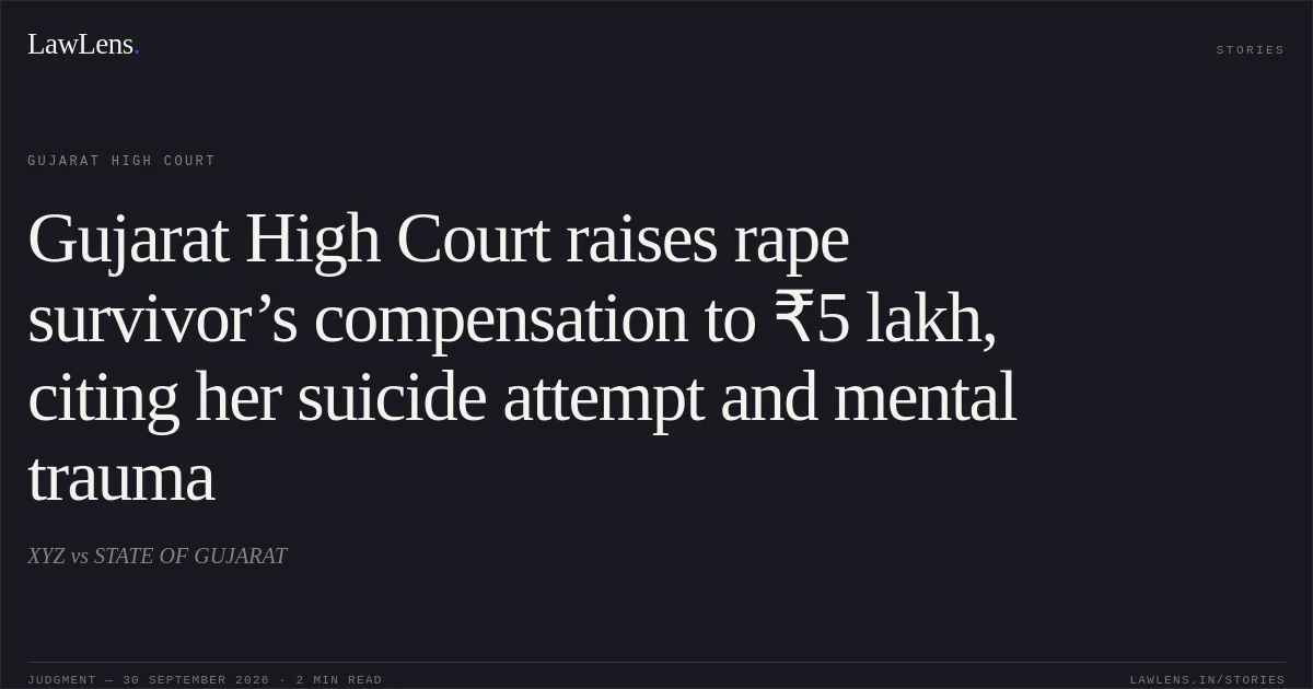 Gujarat High Court raises rape survivor’s compensation to ₹5 lakh, citing her suicide attempt and mental trauma. XYZ vs STATE OF GUJARAT. Gujarat High Court. LawLens