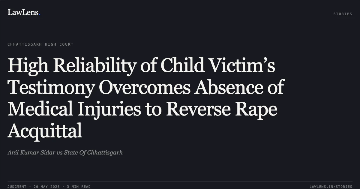 High Reliability of Child Victim’s Testimony Overcomes Absence of Medical Injuries to Reverse Rape Acquittal. Anil Kumar Sidar vs State Of Chhattisgarh. Chhattisgarh High Court. LawLens
