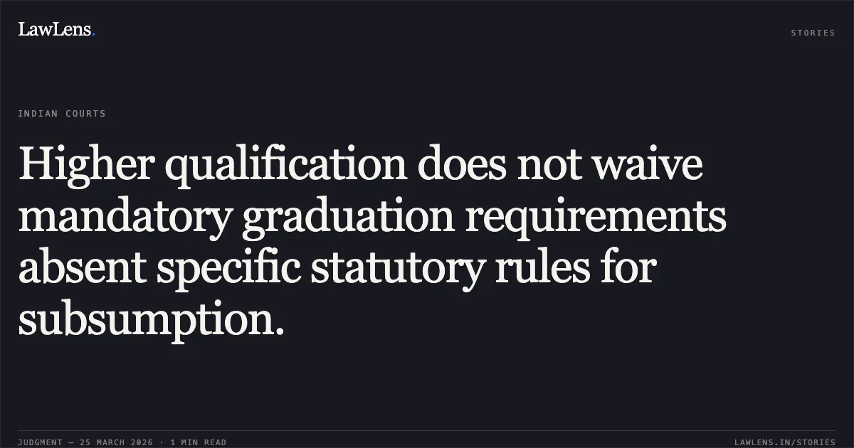 Higher qualification does not waive mandatory graduation requirements absent specific statutory rules for subsumption.. MANOJ KUMAR vs DSSSB. Central Administrative Tribunal. LawLens