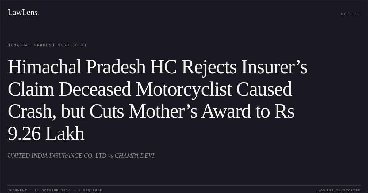 Himachal Pradesh HC Rejects Insurer’s Claim Deceased Motorcyclist Caused Crash, but Cuts Mother’s Award to Rs 9.26 Lakh. UNITED INDIA INSURANCE CO. LTD vs CHAMPA DEVI. Himachal Pradesh High Court. LawLens