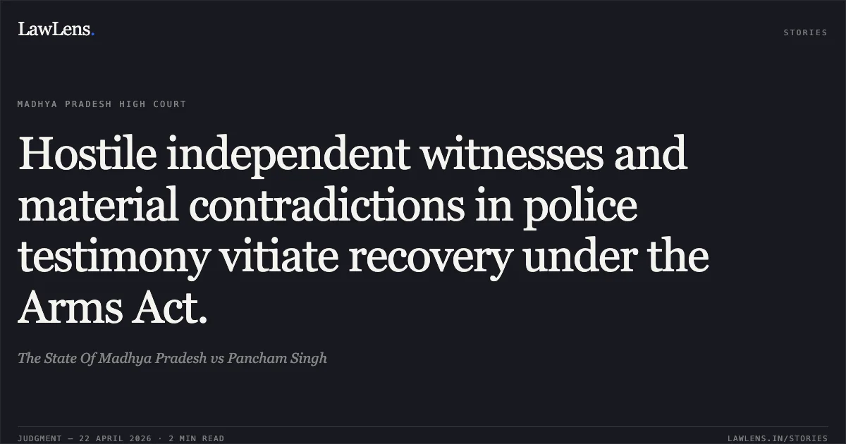Hostile independent witnesses and material contradictions in police testimony vitiate recovery under the Arms Act.. The State Of Madhya Pradesh vs Pancham Singh. Madhya Pradesh High Court. LawLens