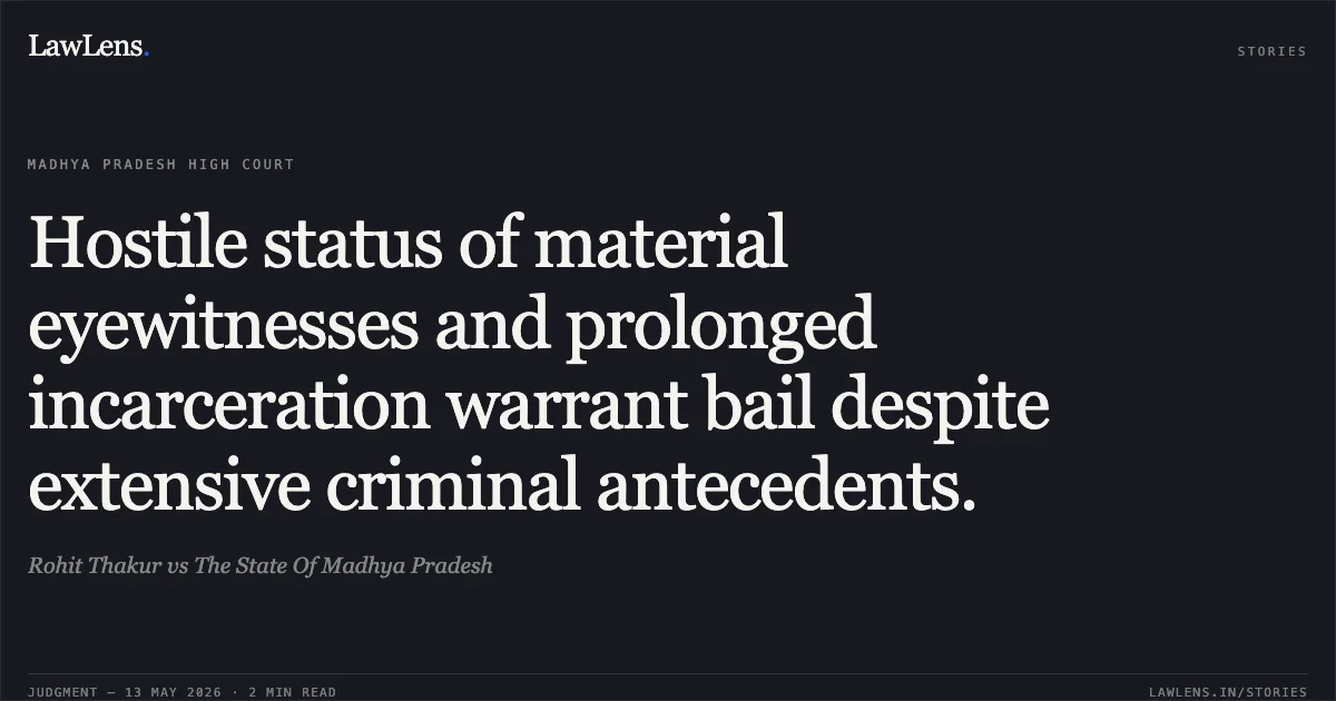 Hostile status of material eyewitnesses and prolonged incarceration warrant bail despite extensive criminal antecedents.. Rohit Thakur vs The State Of Madhya Pradesh. Madhya Pradesh High Court. LawLens