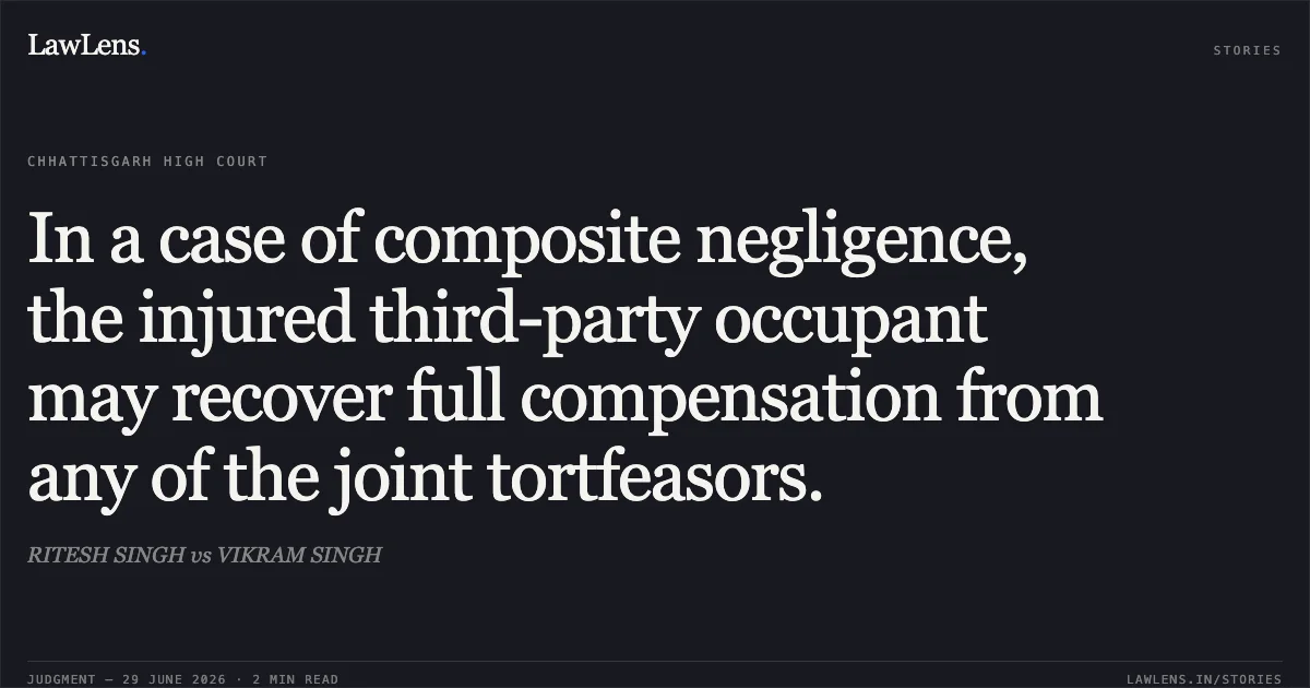 In a case of composite negligence, the injured third-party occupant may recover full compensation from any of the joint tortfeasors.. RITESH SINGH vs VIKRAM SINGH. Chhattisgarh High Court. LawLens