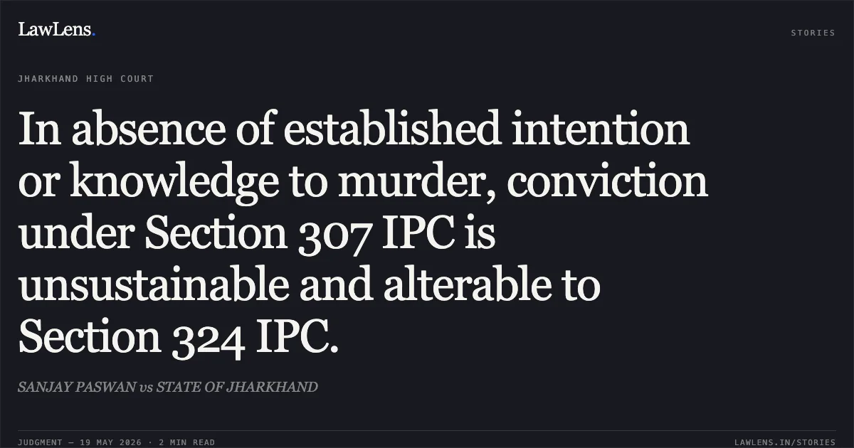 In absence of established intention or knowledge to murder, conviction under Section 307 IPC is unsustainable and alterable to Section 324 IPC.. SANJAY PASWAN vs STATE OF JHARKHAND. Jharkhand High Court. LawLens