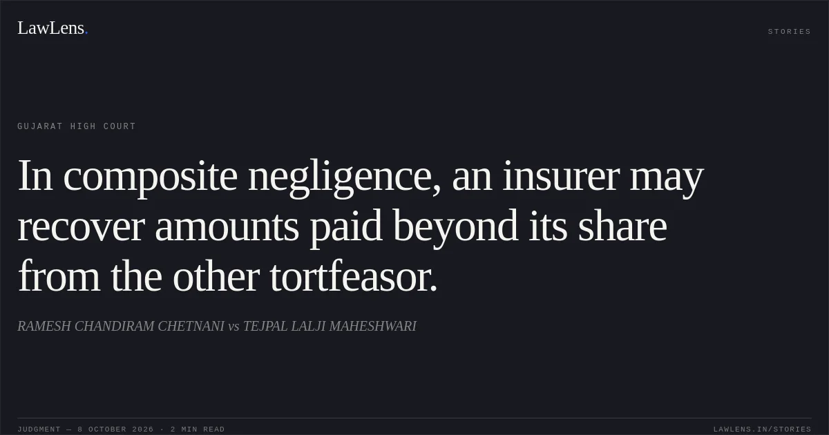 In composite negligence, an insurer may recover amounts paid beyond its share from the other tortfeasor.. RAMESH CHANDIRAM CHETNANI vs TEJPAL LALJI MAHESHWARI. Gujarat High Court. LawLens