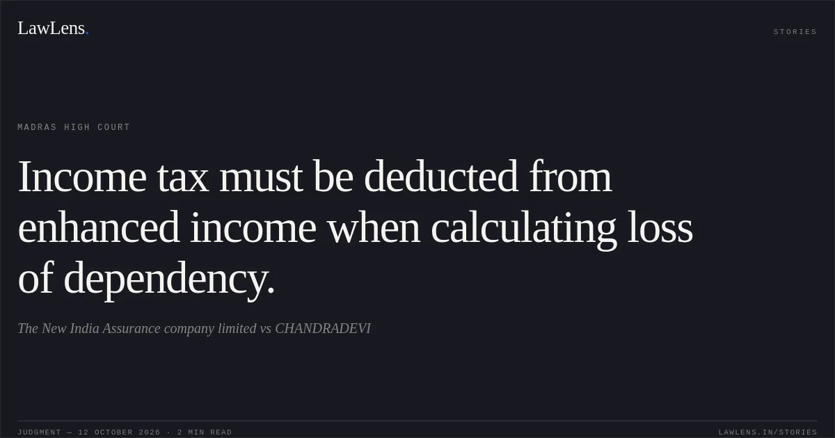 Income tax must be deducted from enhanced income when calculating loss of dependency.. The New India Assurance company limited vs CHANDRADEVI. Madras High Court. LawLens