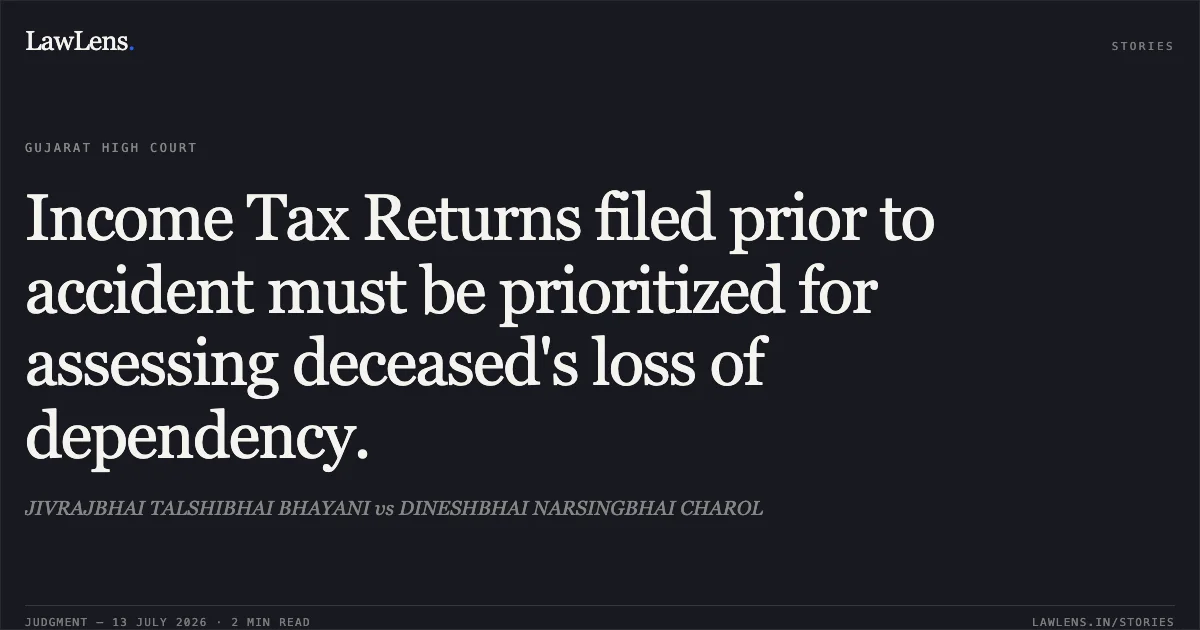 Income Tax Returns filed prior to accident must be prioritized for assessing deceased's loss of dependency.. JIVRAJBHAI TALSHIBHAI BHAYANI vs DINESHBHAI NARSINGBHAI CHAROL. Gujarat High Court. LawLens