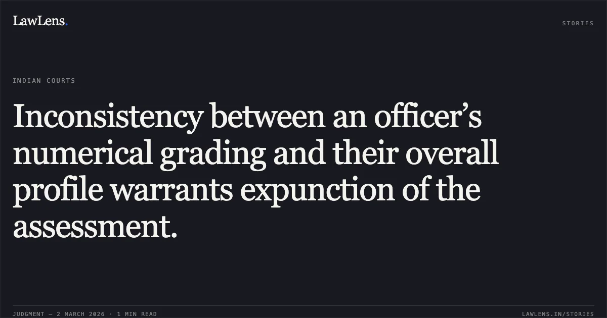 Inconsistency between an officer’s numerical grading and their overall profile warrants expunction of the assessment.. Union of India and Others v. Brig. Sushil Kumar Kaushik [W.P.(C) 2620/2026]. Delhi High Court. LawLens