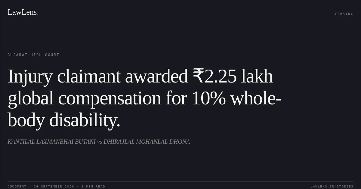 Injury claimant awarded ₹2.25 lakh global compensation for 10% whole-body disability.. KANTILAL LAXMANBHAI BUTANI vs DHIRAJLAL MOHANLAL DHONA. Gujarat High Court. LawLens