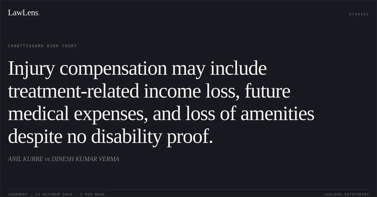 Injury compensation may include treatment-related income loss, future medical expenses, and loss of amenities despite no disability proof.. ANIL KURRE vs DINESH KUMAR VERMA. Chhattisgarh High Court. LawLens