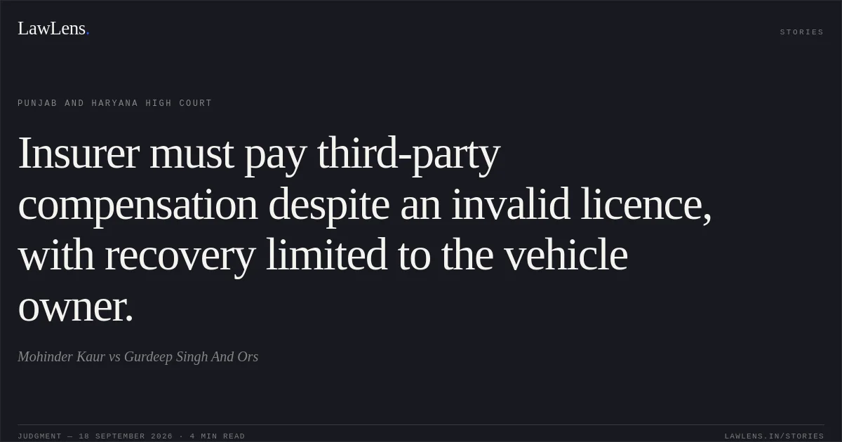Insurer must pay third-party compensation despite an invalid licence, with recovery limited to the vehicle owner.. Mohinder Kaur vs Gurdeep Singh And Ors. Punjab and Haryana High Court. LawLens