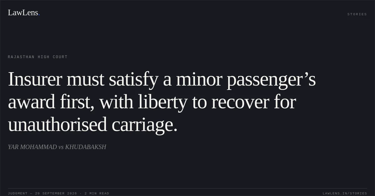 Insurer must satisfy a minor passenger’s award first, with liberty to recover for unauthorised carriage.. YAR MOHAMMAD vs KHUDABAKSH. Rajasthan High Court. LawLens