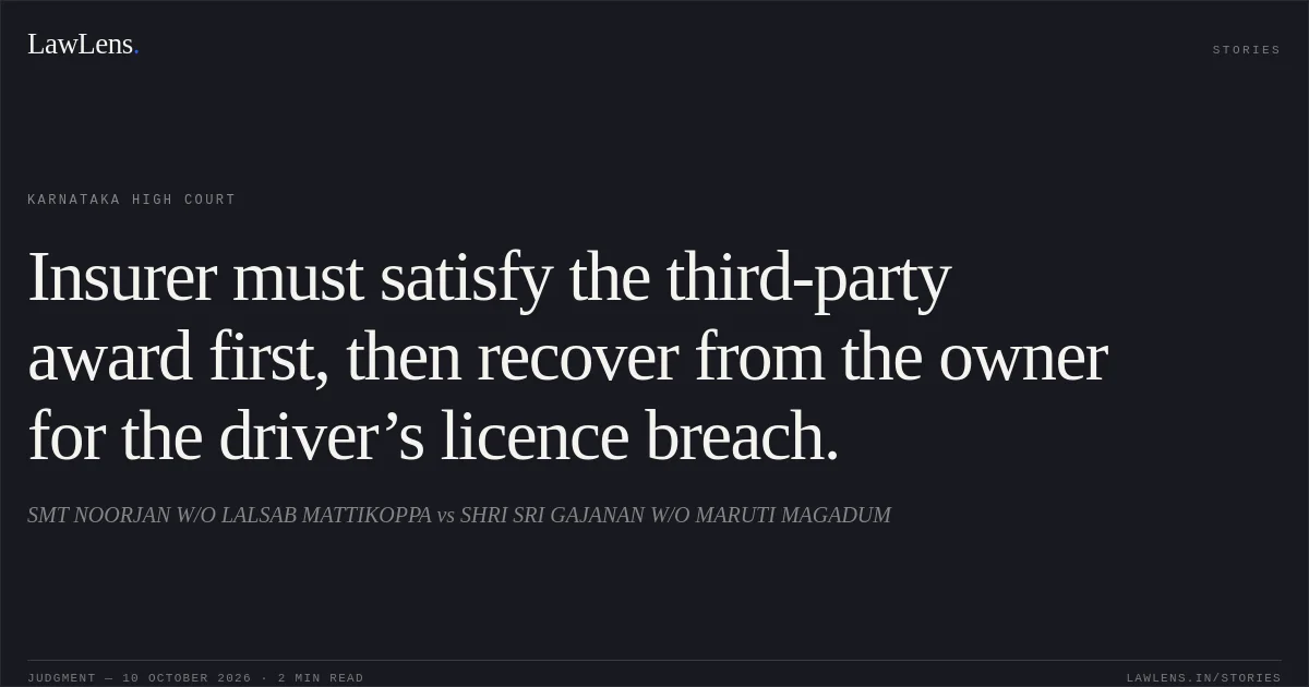 Insurer must satisfy the third-party award first, then recover from the owner for the driver’s licence breach.. SMT NOORJAN W/O LALSAB MATTIKOPPA vs SHRI SRI GAJANAN W/O MARUTI MAGADUM. Karnataka High Court. LawLens