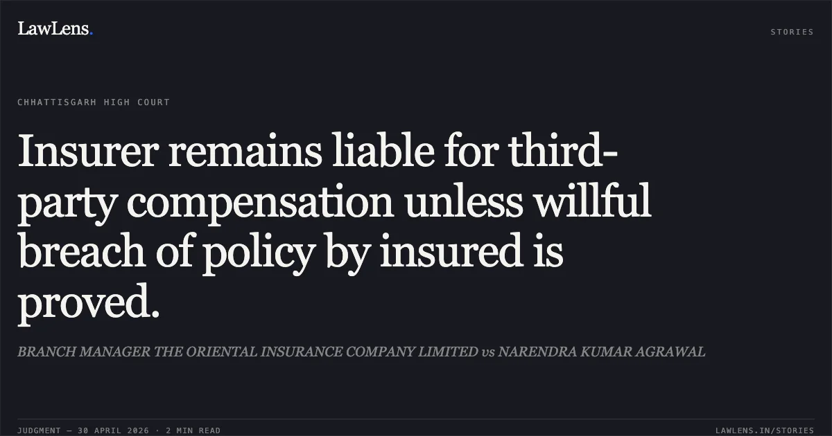 Insurer remains liable for third-party compensation unless willful breach of policy by insured is proved.. BRANCH MANAGER THE ORIENTAL INSURANCE COMPANY LIMITED vs NARENDRA KUMAR AGRAWAL. Chhattisgarh High Court. LawLens