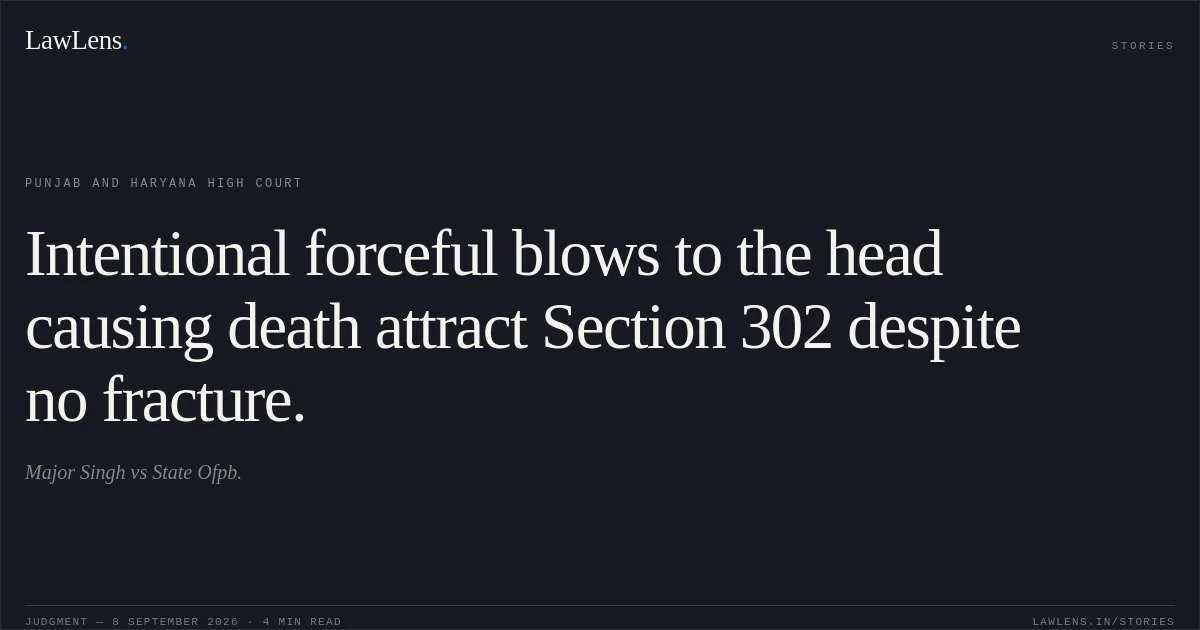 Intentional forceful blows to the head causing death attract Section 302 despite no fracture.. Major Singh vs State Ofpb.. Punjab and Haryana High Court. LawLens