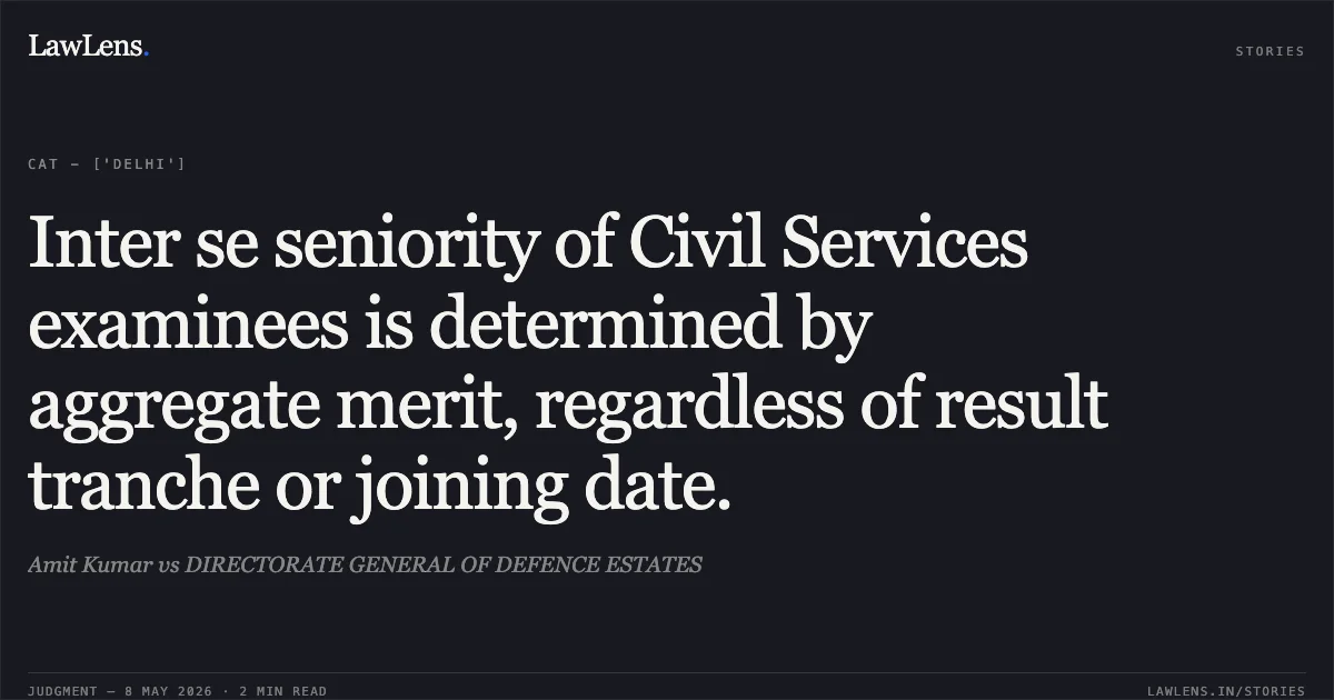 Inter se seniority of Civil Services examinees is determined by aggregate merit, regardless of result tranche or joining date.. Amit Kumar vs DIRECTORATE GENERAL OF DEFENCE ESTATES. Central Administrative Tribunal. LawLens