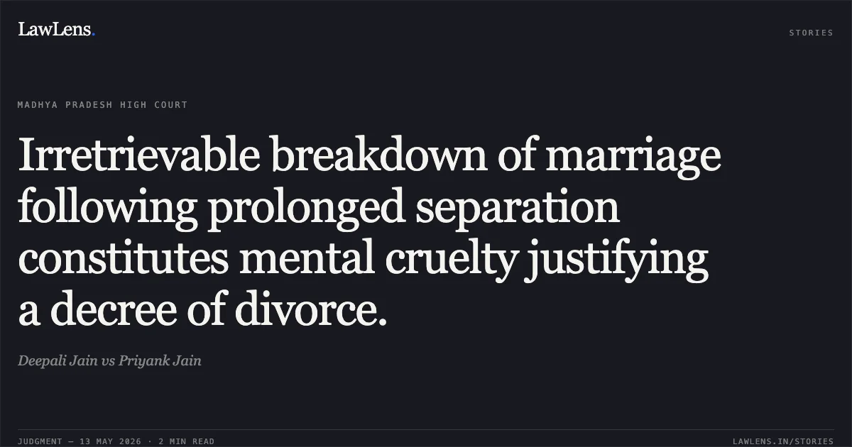 Irretrievable breakdown of marriage following prolonged separation constitutes mental cruelty justifying a decree of divorce.. Deepali Jain vs Priyank Jain. Madhya Pradesh High Court. LawLens
