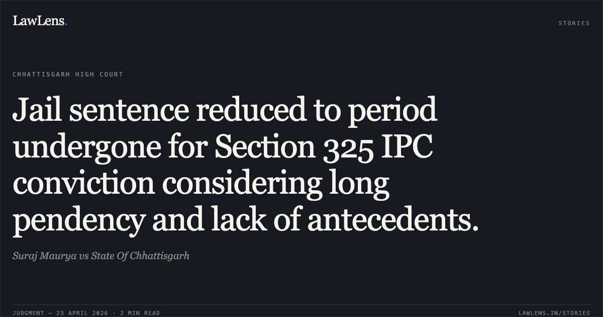 Jail sentence reduced to period undergone for Section 325 IPC conviction considering long pendency and lack of antecedents.. Suraj Maurya vs State Of Chhattisgarh. Chhattisgarh High Court. LawLens