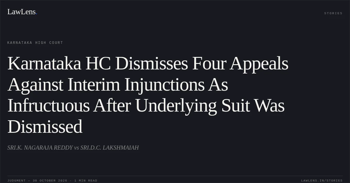 Karnataka HC Dismisses Four Appeals Against Interim Injunctions As Infructuous After Underlying Suit Was Dismissed. SRI.K. NAGARAJA REDDY vs SRI.D.C. LAKSHMAIAH. Karnataka High Court. LawLens