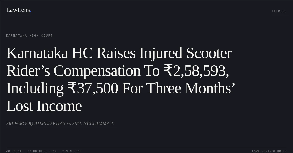 Karnataka HC Raises Injured Scooter Rider’s Compensation To ₹2,58,593, Including ₹37,500 For Three Months’ Lost Income. SRI FAROOQ AHMED KHAN vs SMT. NEELAMMA T.. Karnataka High Court. LawLens