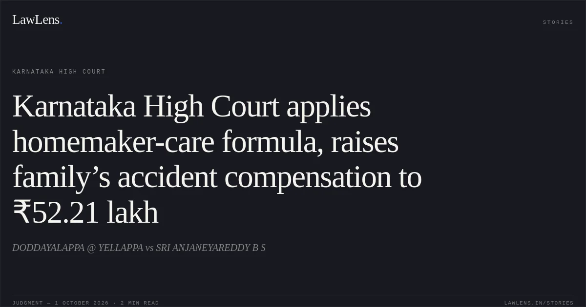 Karnataka High Court applies homemaker-care formula, raises family’s accident compensation to ₹52.21 lakh. DODDAYALAPPA @ YELLAPPA vs SRI ANJANEYAREDDY B S. Karnataka High Court. LawLens