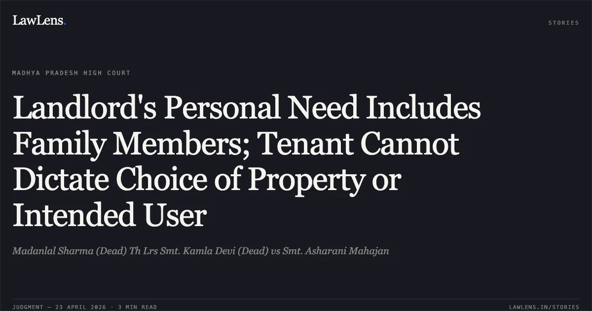 Landlord's Personal Need Includes Family Members; Tenant Cannot Dictate Choice of Property or Intended User. Madanlal Sharma (Dead) Th Lrs Smt. Kamla Devi (Dead) vs Smt. Asharani Mahajan. Madhya Pradesh High Court. LawLens
