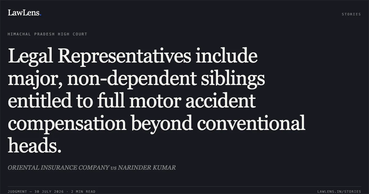 Legal Representatives include major, non-dependent siblings entitled to full motor accident compensation beyond conventional heads.. ORIENTAL INSURANCE COMPANY vs NARINDER KUMAR. High Court of Himachal Pradesh. LawLens