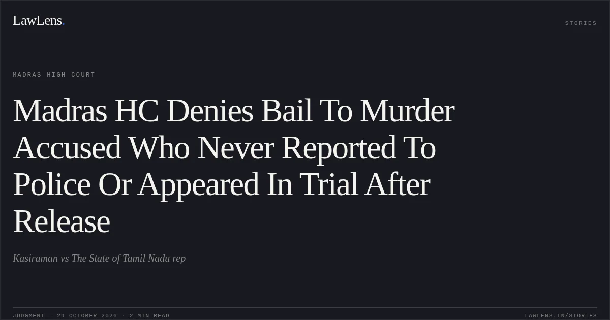 Madras HC Denies Bail To Murder Accused Who Never Reported To Police Or Appeared In Trial After Release. Kasiraman vs The State of Tamil Nadu rep. Madras High Court. LawLens
