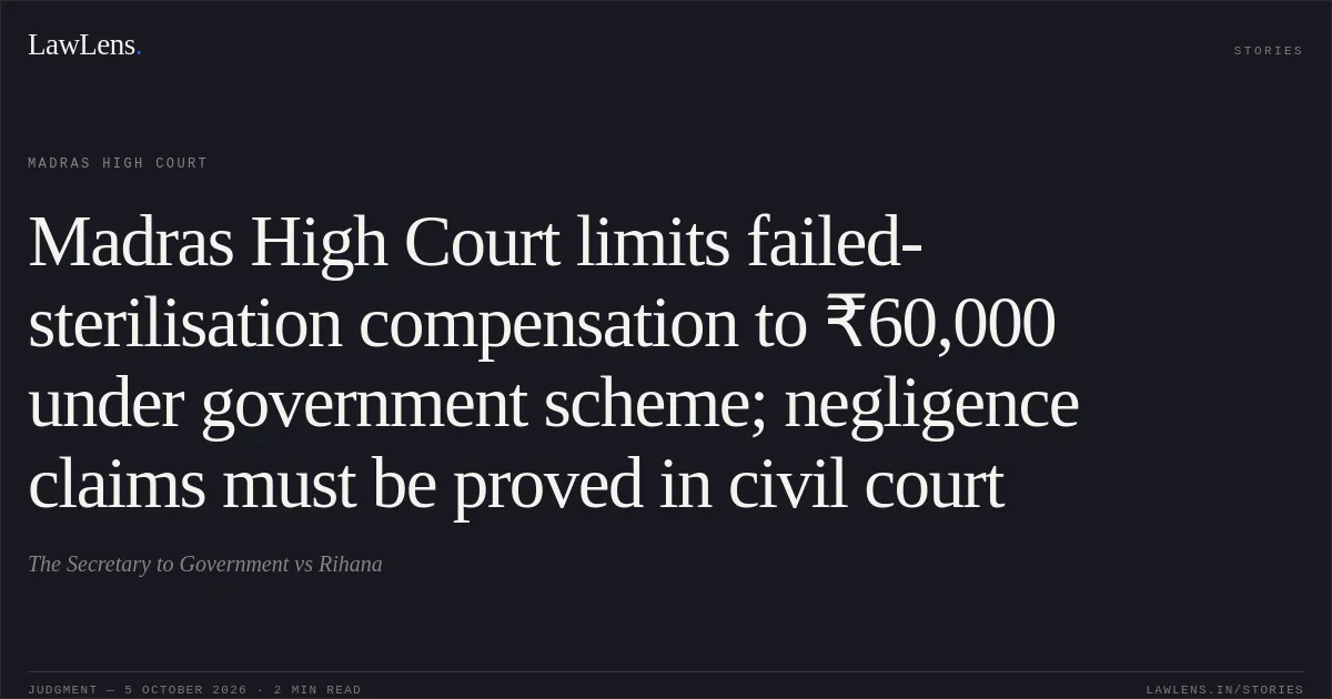 Madras High Court limits failed-sterilisation compensation to ₹60,000 under government scheme; negligence claims must be proved in civil court. The Secretary to Government vs Rihana. Madras High Court. LawLens
