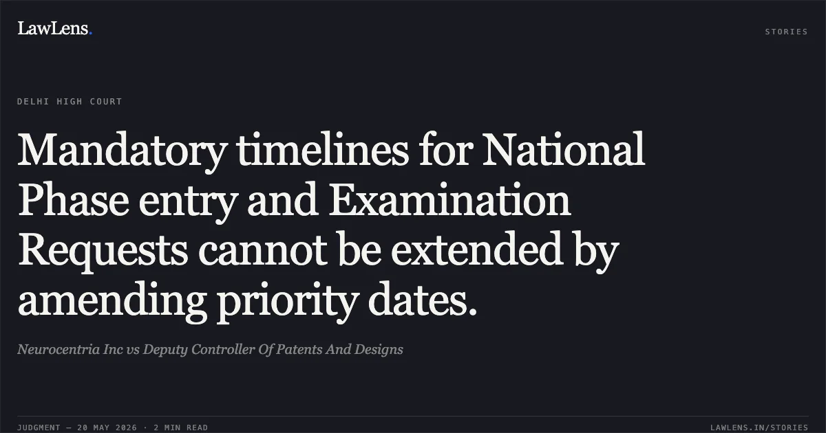 Mandatory timelines for National Phase entry and Examination Requests cannot be extended by amending priority dates.. Neurocentria Inc vs Deputy Controller Of Patents And Designs. Delhi High Court. LawLens