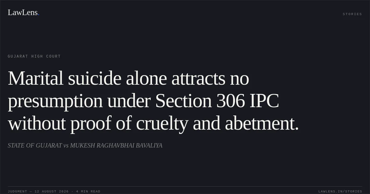 Marital suicide alone attracts no presumption under Section 306 IPC without proof of cruelty and abetment.. STATE OF GUJARAT vs MUKESH RAGHAVBHAI BAVALIYA. Gujarat High Court. LawLens