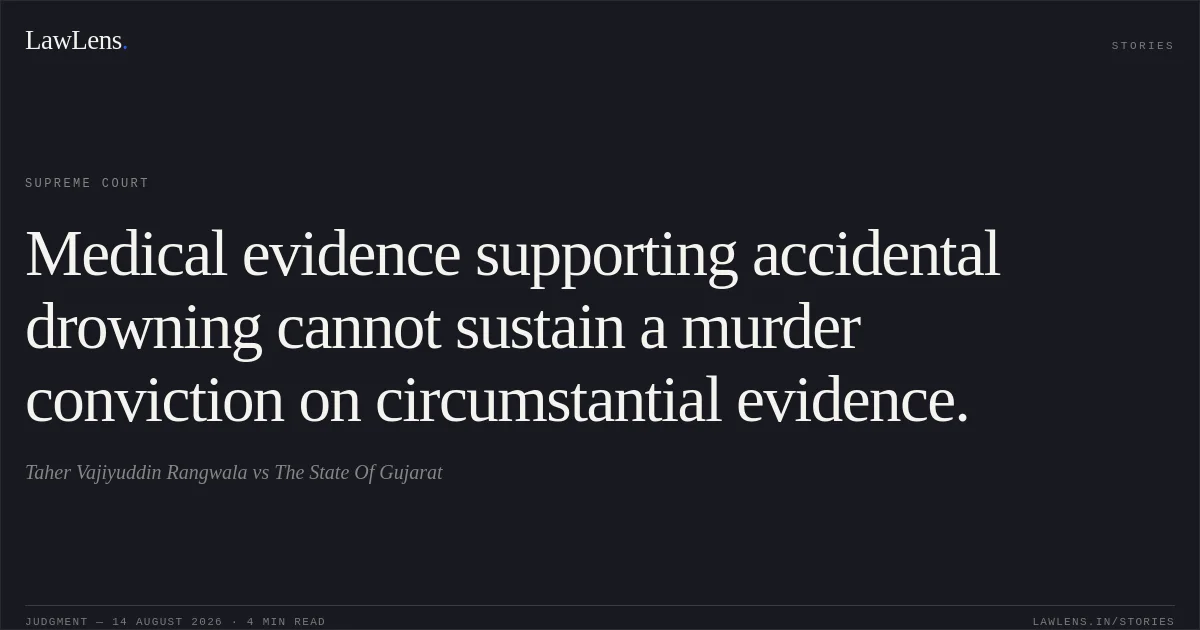 Medical evidence supporting accidental drowning cannot sustain a murder conviction on circumstantial evidence.. Taher Vajiyuddin Rangwala vs The State Of Gujarat. Supreme Court. LawLens