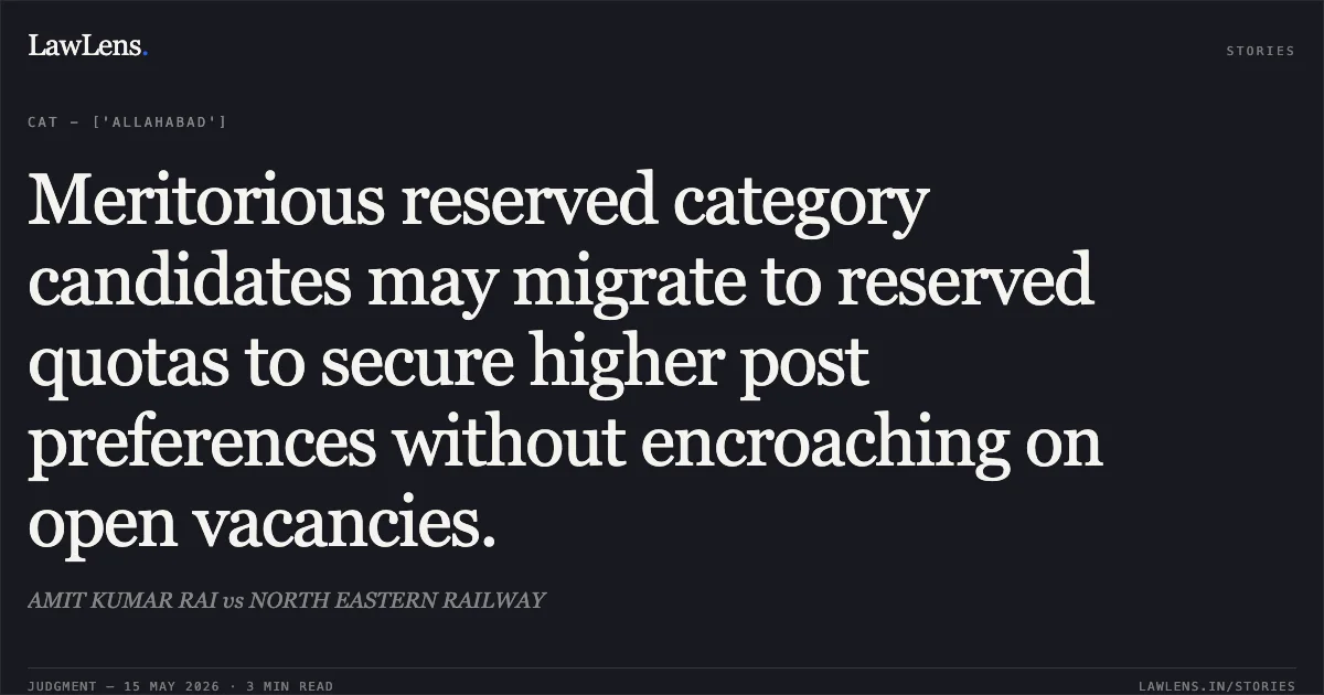 Meritorious reserved category candidates may migrate to reserved quotas to secure higher post preferences without encroaching on open vacancies.. AMIT KUMAR RAI vs NORTH EASTERN RAILWAY. Central Administrative Tribunal. LawLens
