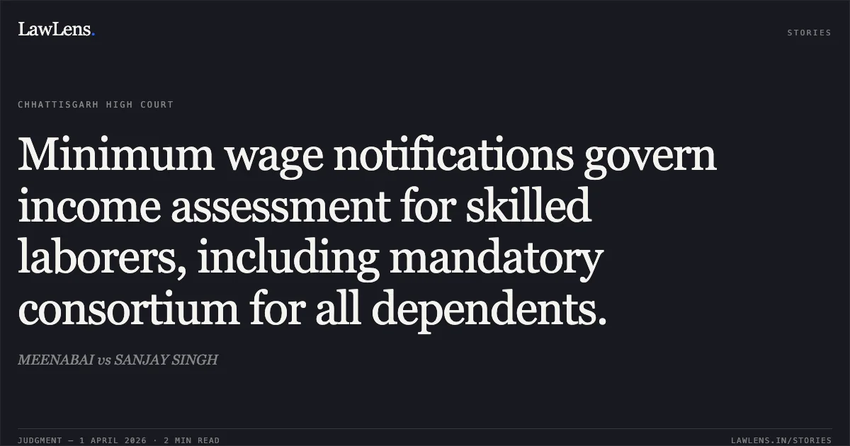 Minimum wage notifications govern income assessment for skilled laborers, including mandatory consortium for all dependents.. MEENABAI vs SANJAY SINGH. Chhattisgarh High Court. LawLens