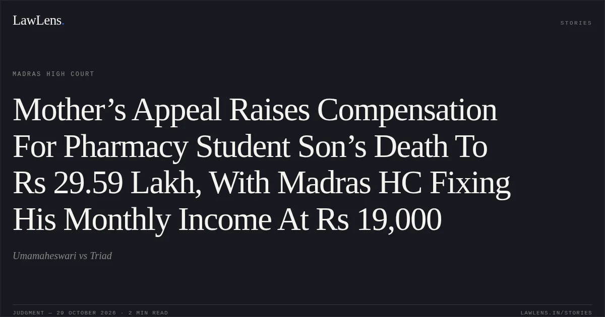 Mother’s Appeal Raises Compensation For Pharmacy Student Son’s Death To Rs 29.59 Lakh, With Madras HC Fixing His Monthly Income At Rs 19,000. Umamaheswari vs Triad. Madras High Court. LawLens