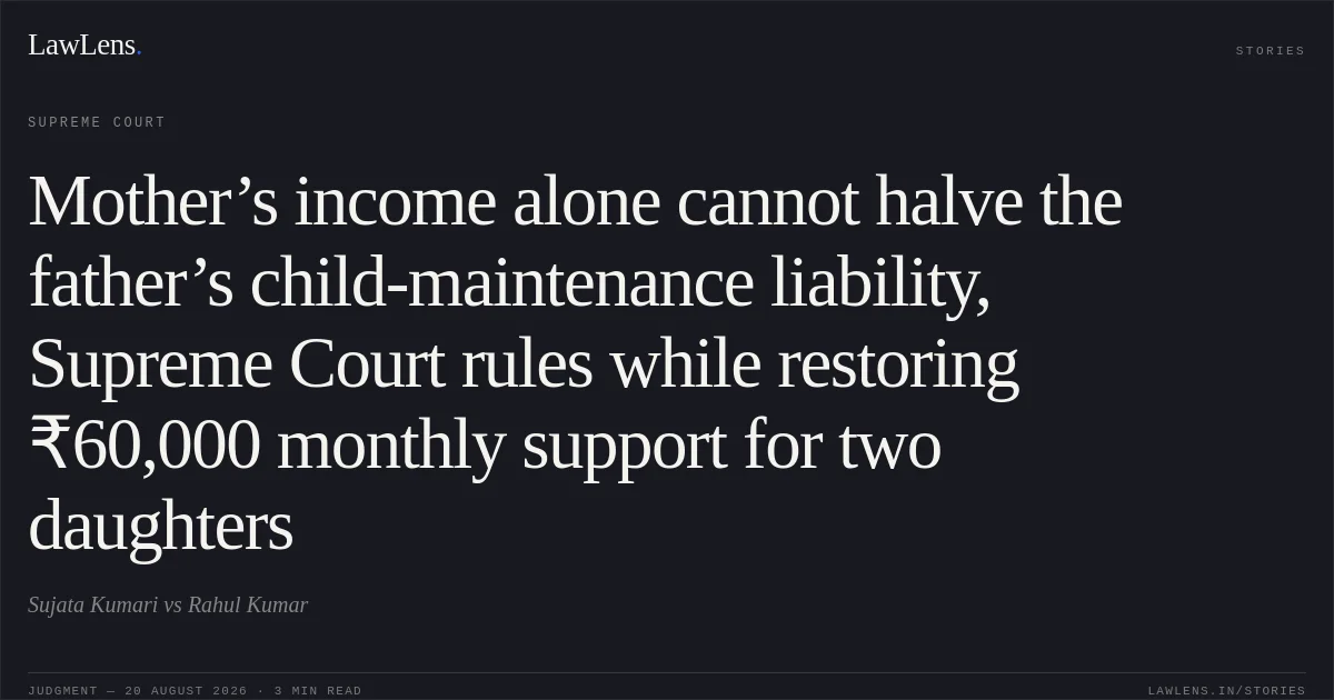 Mother’s income alone cannot halve the father’s child-maintenance liability, Supreme Court rules while restoring ₹60,000 monthly support for two daughters. Sujata Kumari vs Rahul Kumar. Supreme Court. LawLens