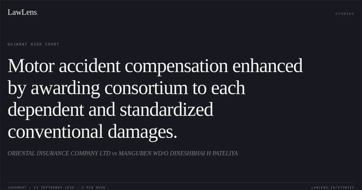 Motor accident compensation enhanced by awarding consortium to each dependent and standardized conventional damages.. ORIENTAL INSURANCE COMPANY LTD vs MANGUBEN WD/O DINESHBHAI H PATELIYA. Gujarat High Court. LawLens