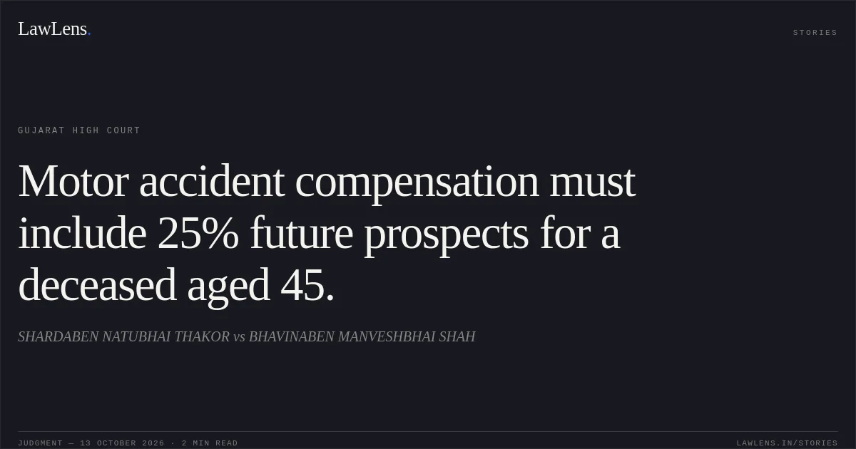 Motor accident compensation must include 25% future prospects for a deceased aged 45.. SHARDABEN NATUBHAI THAKOR vs BHAVINABEN MANVESHBHAI SHAH. Gujarat High Court. LawLens